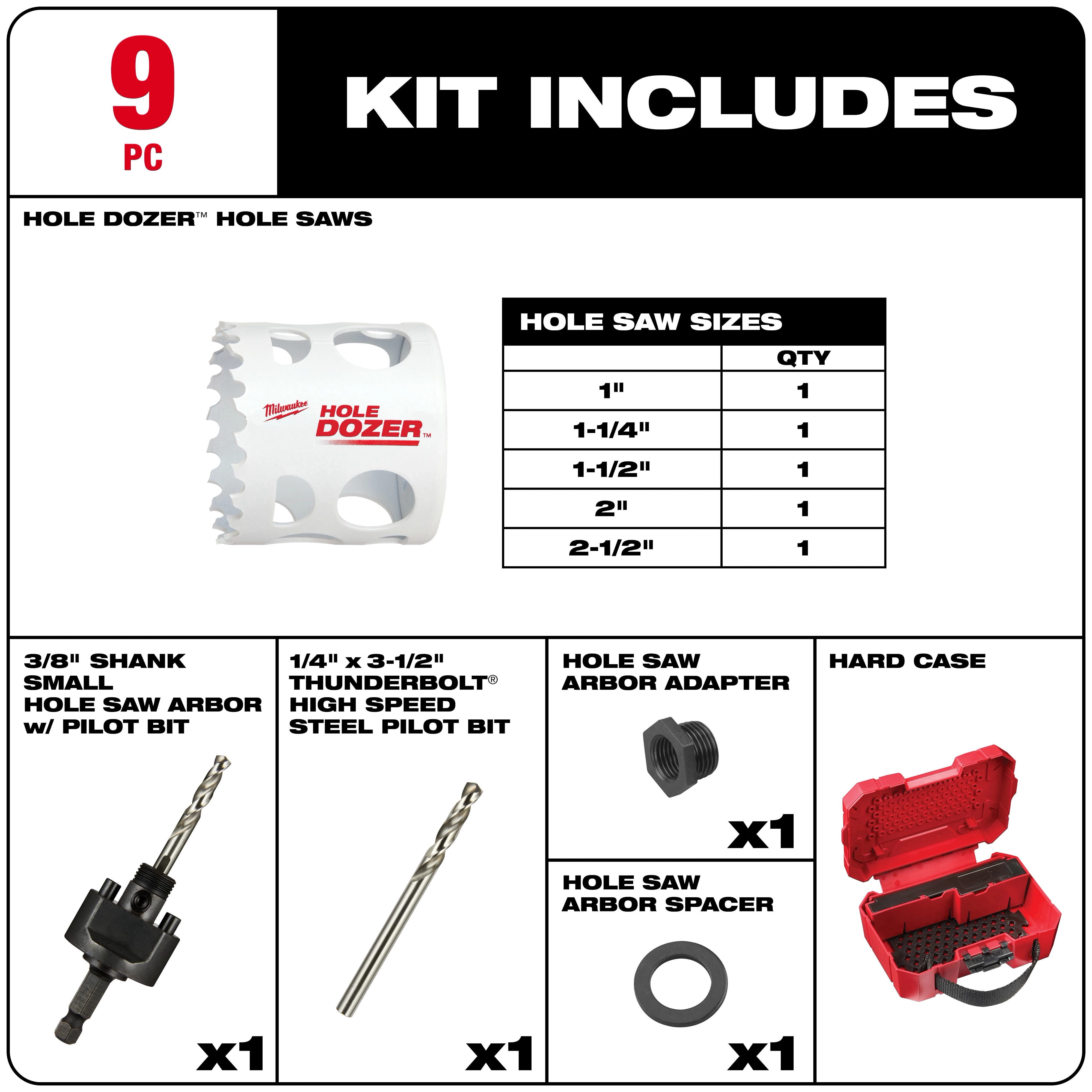 HOLE DOZER Large Diameter Hole Saw Kit - 9PC includes saws in sizes 1", 1-1/4", 1-1/2", 2", 2-1/2", arbors, adapter, spacer, and hard case.