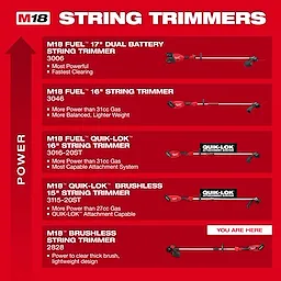 M18 Brushless String Trimmer/Blower Combo Kit, M18 Brushless String Trimmer (Tool-Only), M18 Brushless String Trimmer Kit chart.