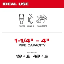 Milwaukee hollow core toilet auger, suitable for toilets, urinals, and floor traps. Ideal for pipe capacities ranging from 1-1/4 inches to 4 inches with specifications of 1/2 inch by 6 feet and 3/8 inch by 4 feet.