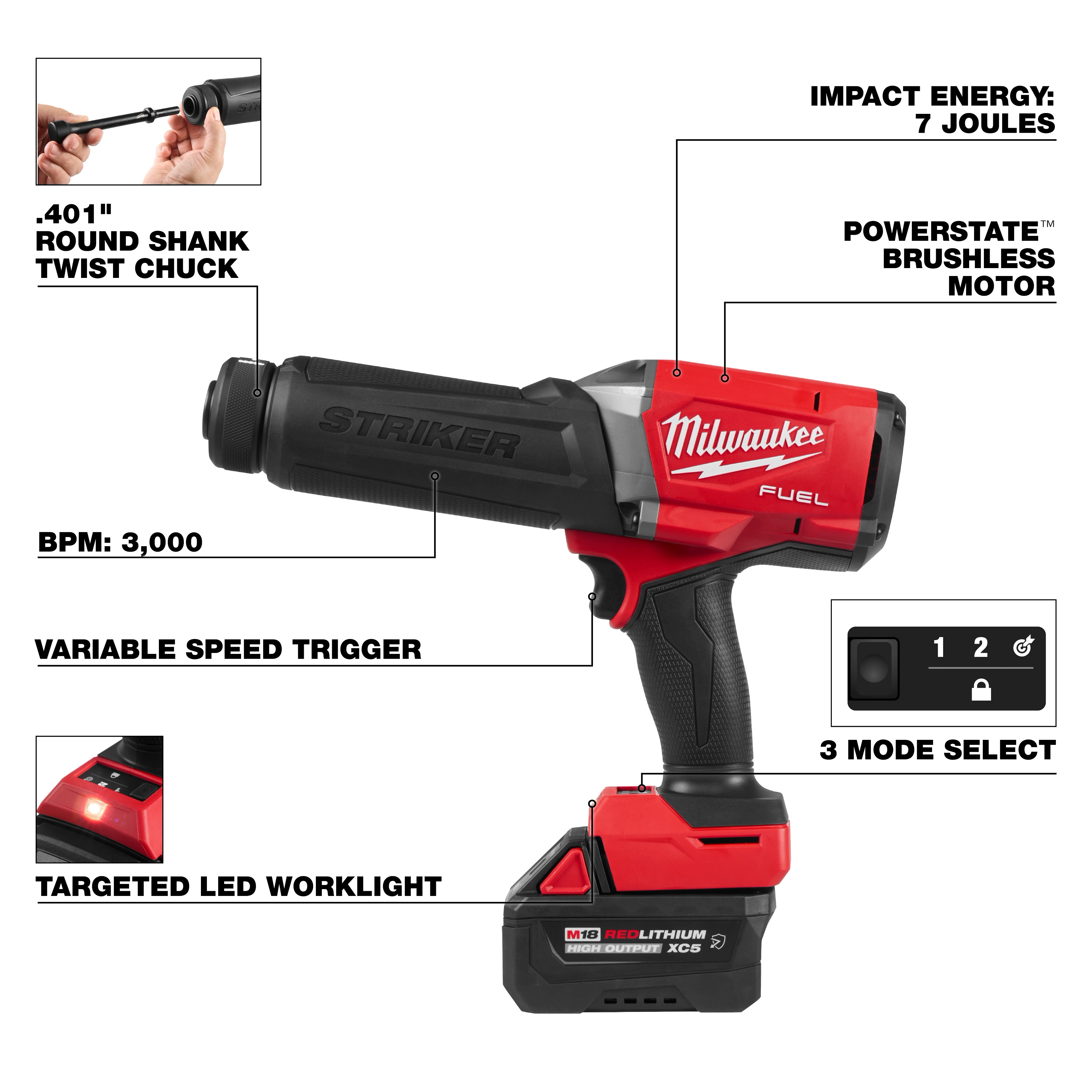 M18 FUEL STRIKER Hammer Chisel cordless tool with labeled features and black handle on a white background.