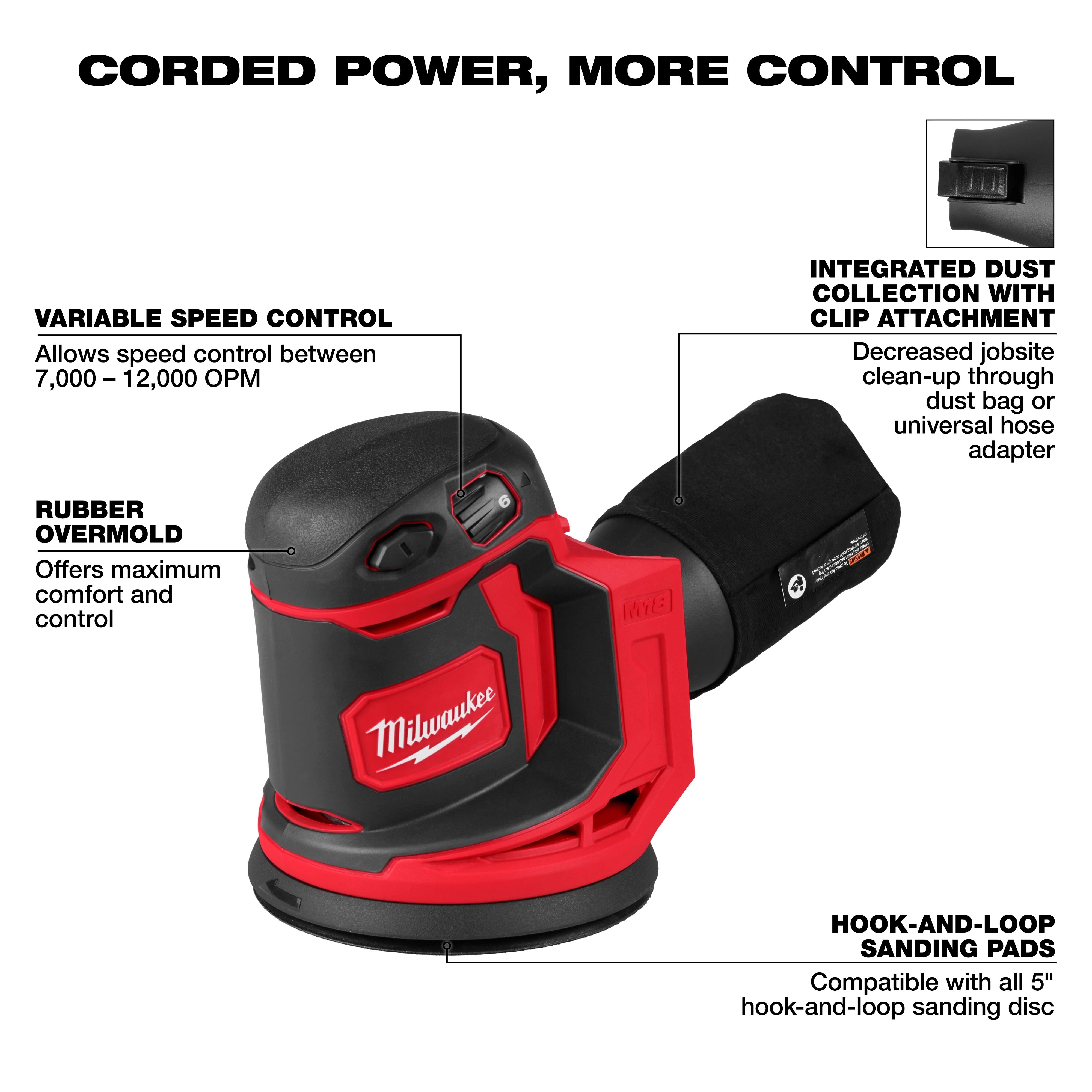 The Milwaukee M18 Sander features variable speed control from 7,000 to 12,000 OPM, integrated dust collection with clip attachment, and rubber overmold for comfort. It is compatible with all 5-inch hook-and-loop sanding pads and is designed for improved job site cleanup.
