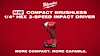 M18™ Compact Brushless 2-Tool Combo Kit, view 23