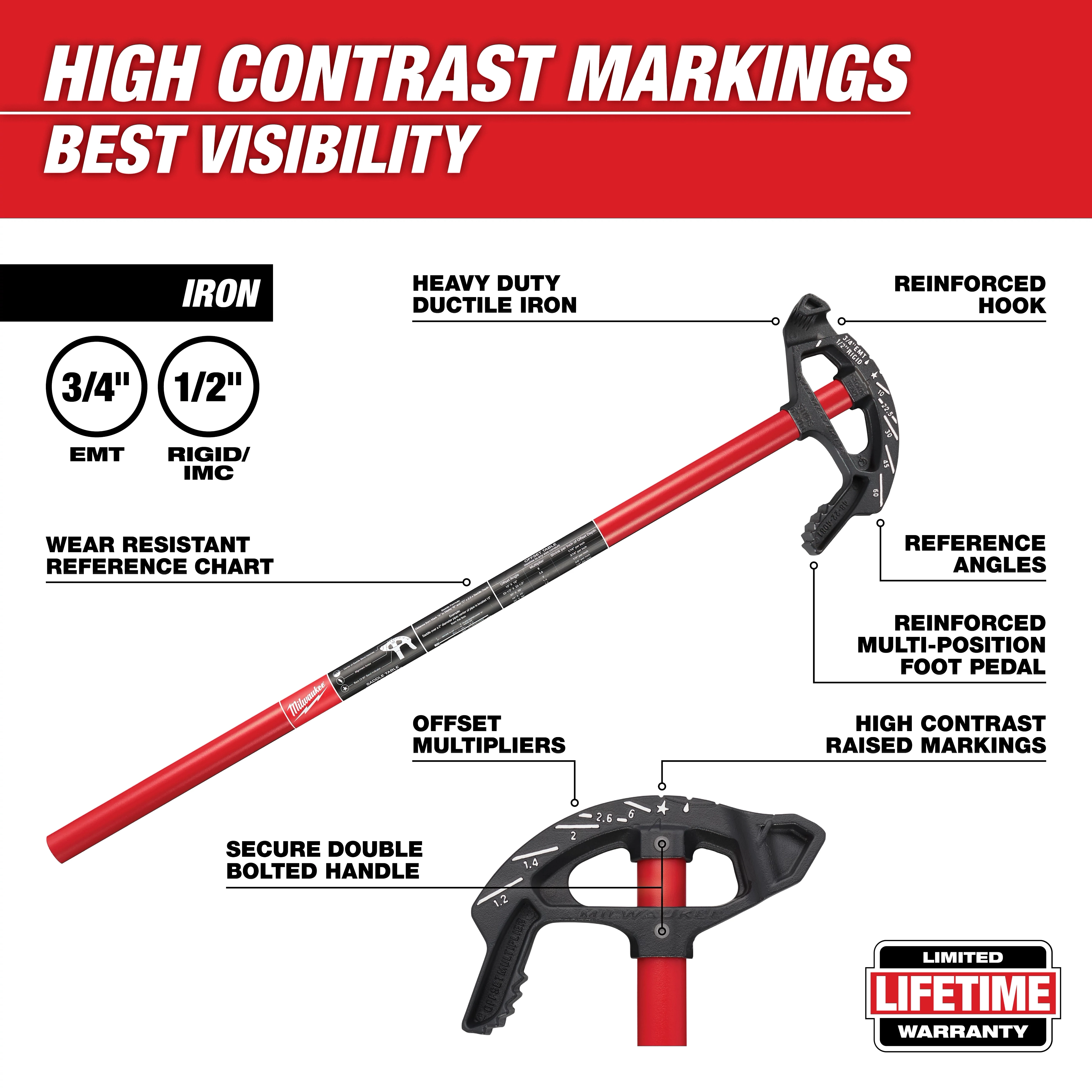 3/4" Iron Conduit Bender Walkaround features high contrast markings, heavy-duty ductile iron construction, and a reinforced hook and foot pedal.