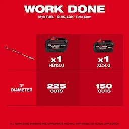 Red graphic highlighting M18 FUEL Pole Saw w/ QUIK-LOK with batteries and cut quantity text.