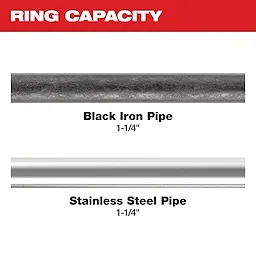 Image of 1-1/4" black iron and stainless steel pipe with the text "Ring Capacity"