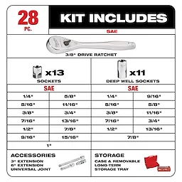 Detailed Kit Includes