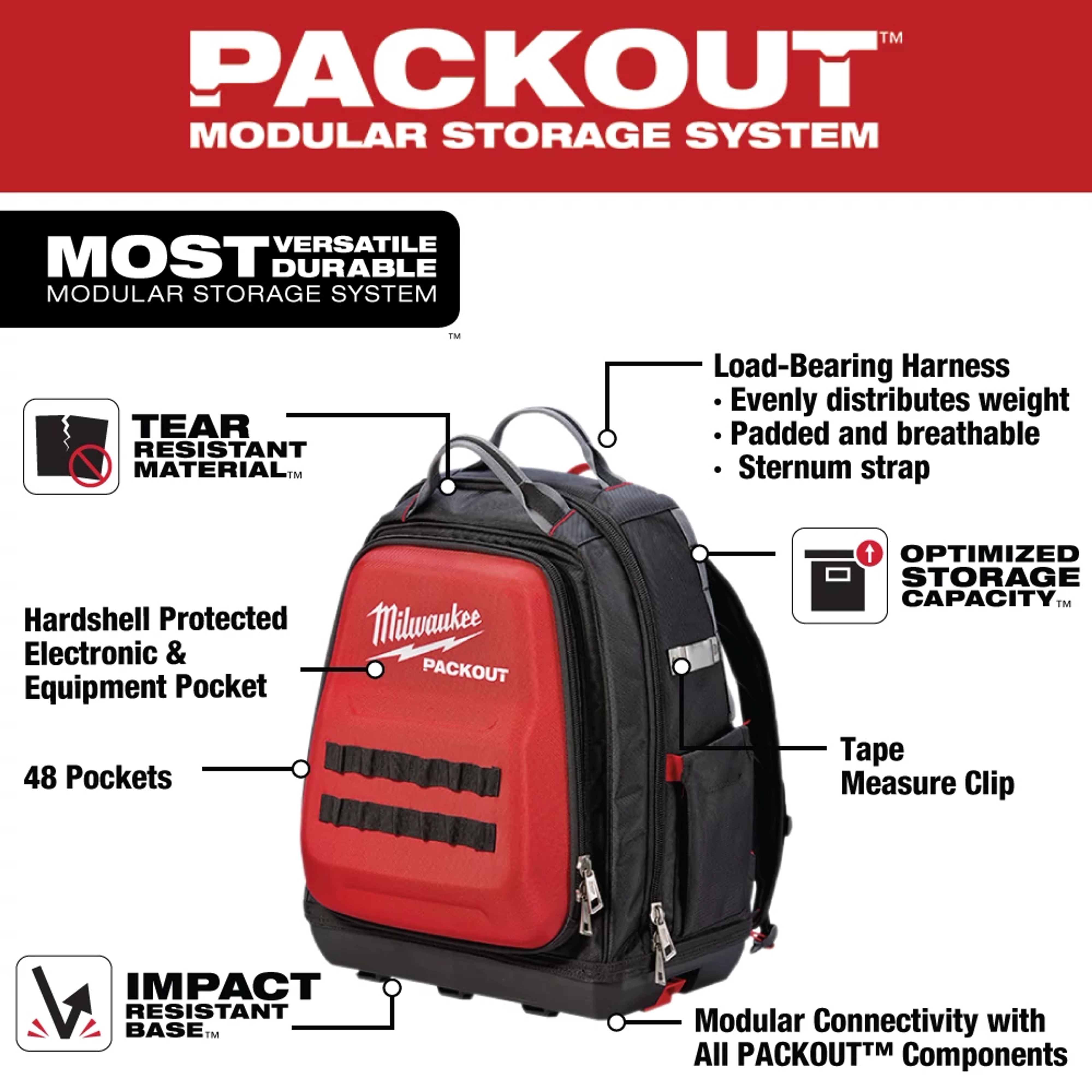 PACKOUT Backpack walk around image