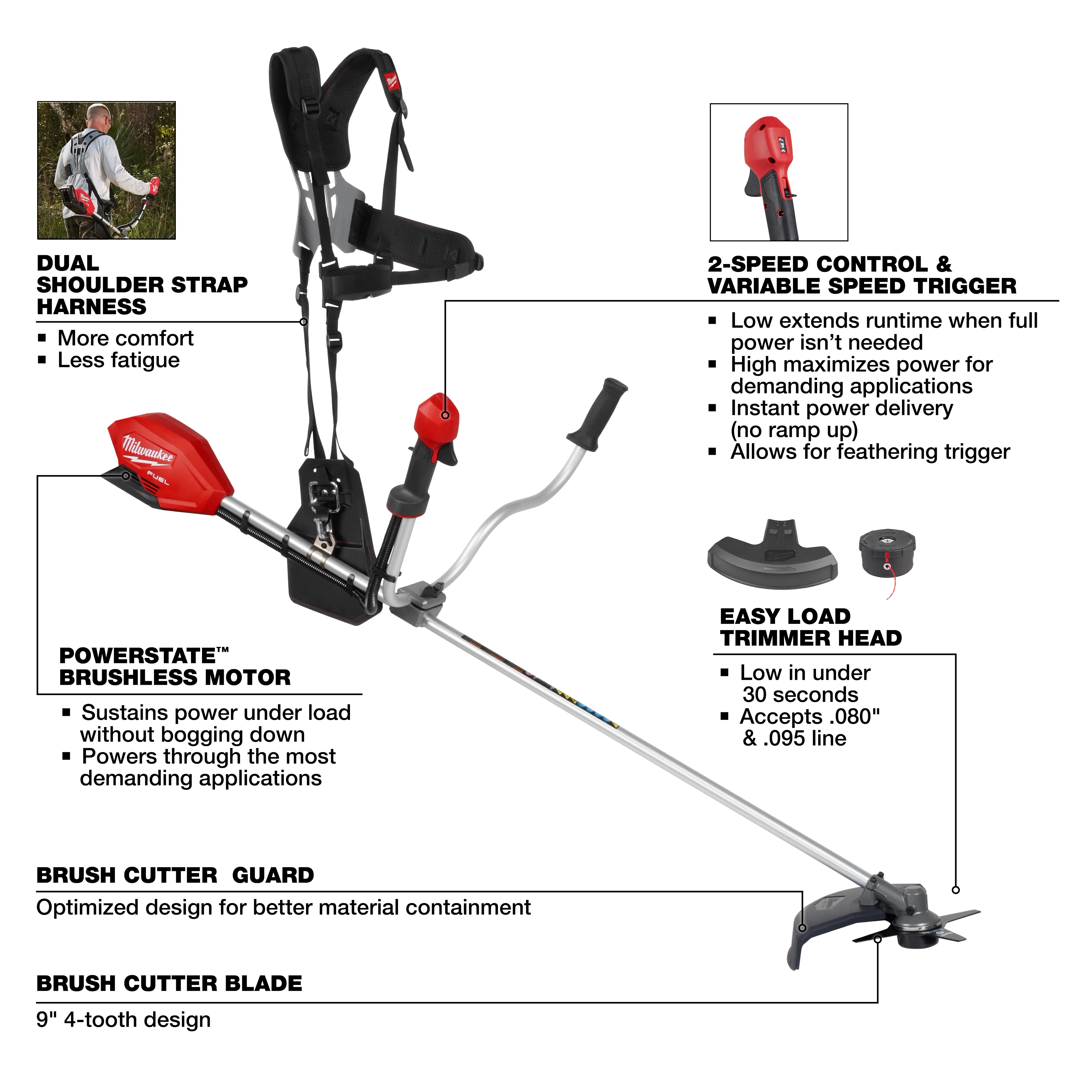 M18 FUEL Brush Cutter with dual shoulder strap harness, 2-speed control, brushless motor, easy load trimmer head, and brush cutter blade.