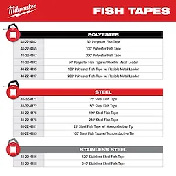 Fish%20Tape%20Breadth%20of%20Line includes polyester, steel, and stainless steel fish tapes in various lengths and with different tips.