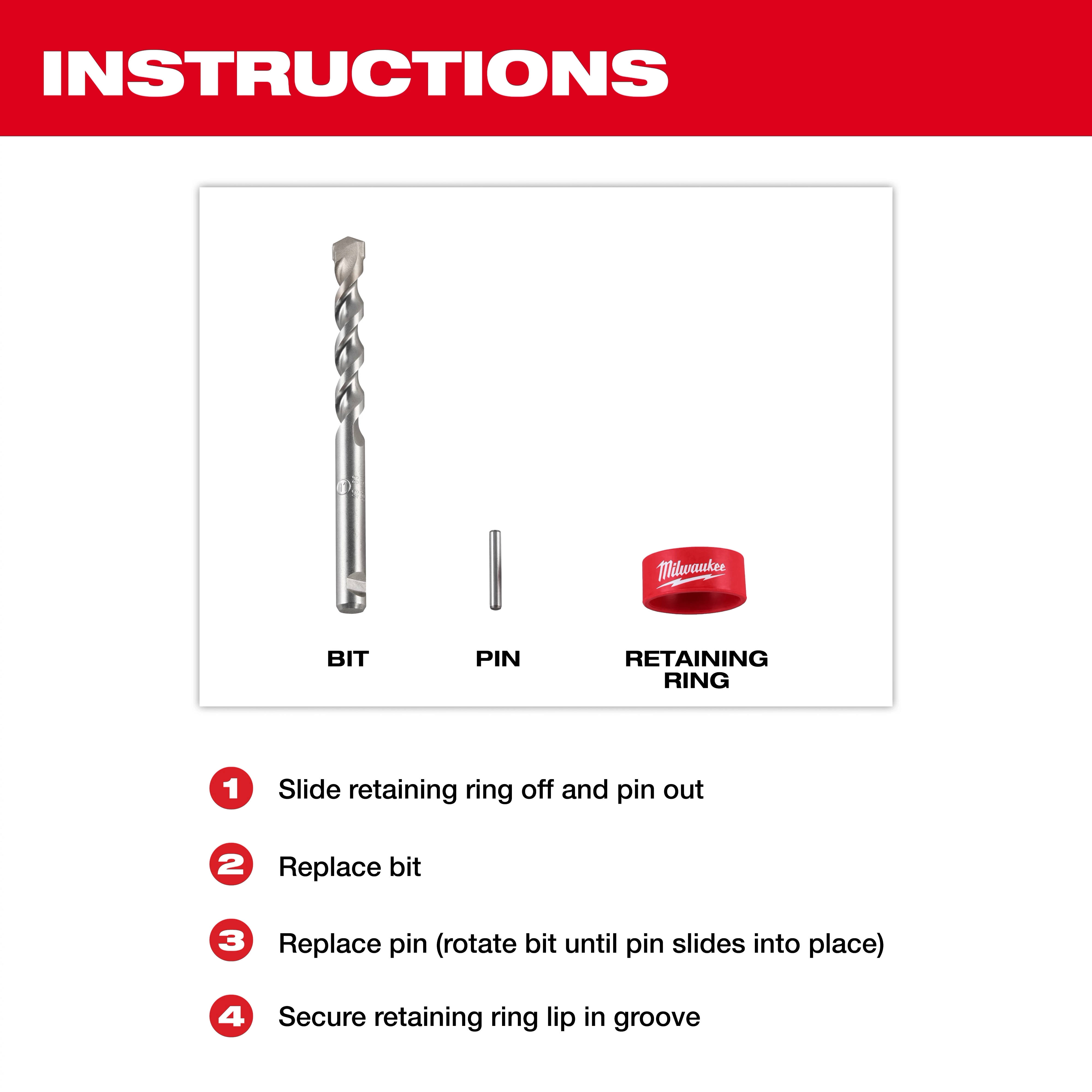 The image shows instructions for replacing a drill bit. It includes pictures of a bit, pin, and retaining ring. The steps are: 1) Remove the retaining ring and pin. 2) Replace the bit. 3) Reinsert the pin. 4) Secure the retaining ring.
