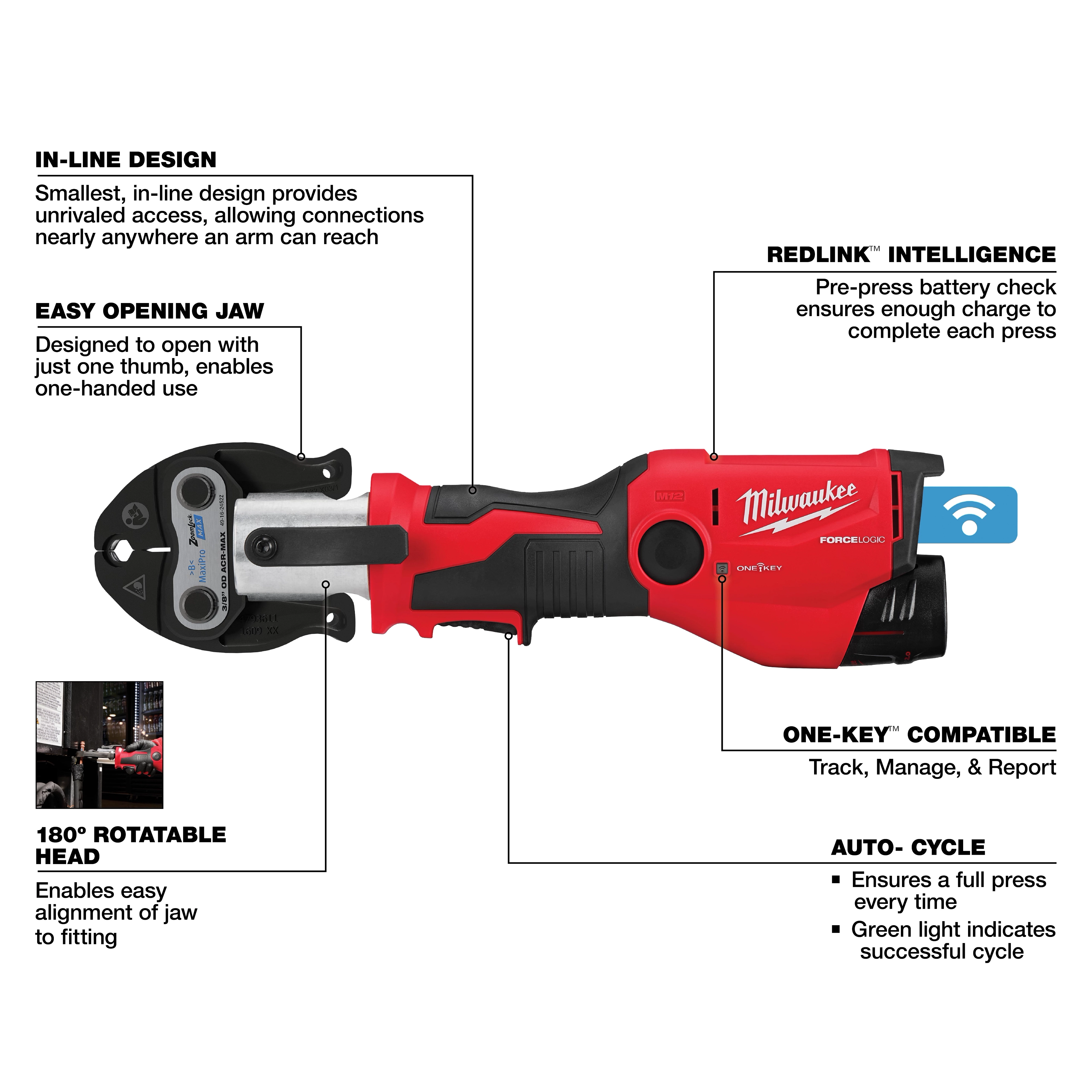 M12 FORCE LOGIC PRESS TOOL KIT w/ ONE KEY with 3/8", 3/4", & 7/8" ZoomLock MAX & >B< MaxiPro Press Jaws on white background.