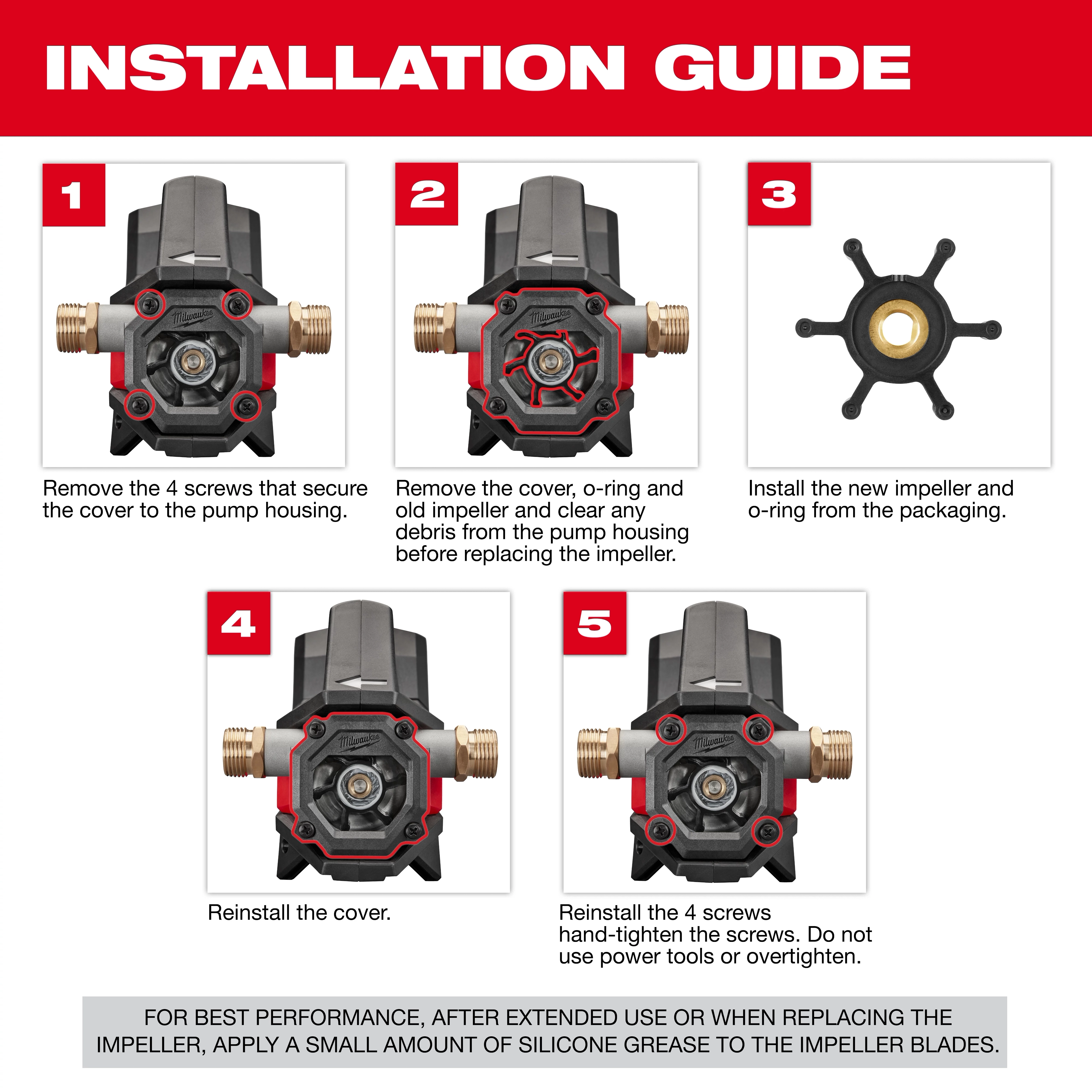 The installation guide for the Milwaukee pump shows a five-step process. Steps include removing screws, the cover, and the old impeller, installing a new impeller and o-ring, reattaching the cover, and hand-tightening screws. Applying silicone grease to impeller blades is recommended for optimal performance.