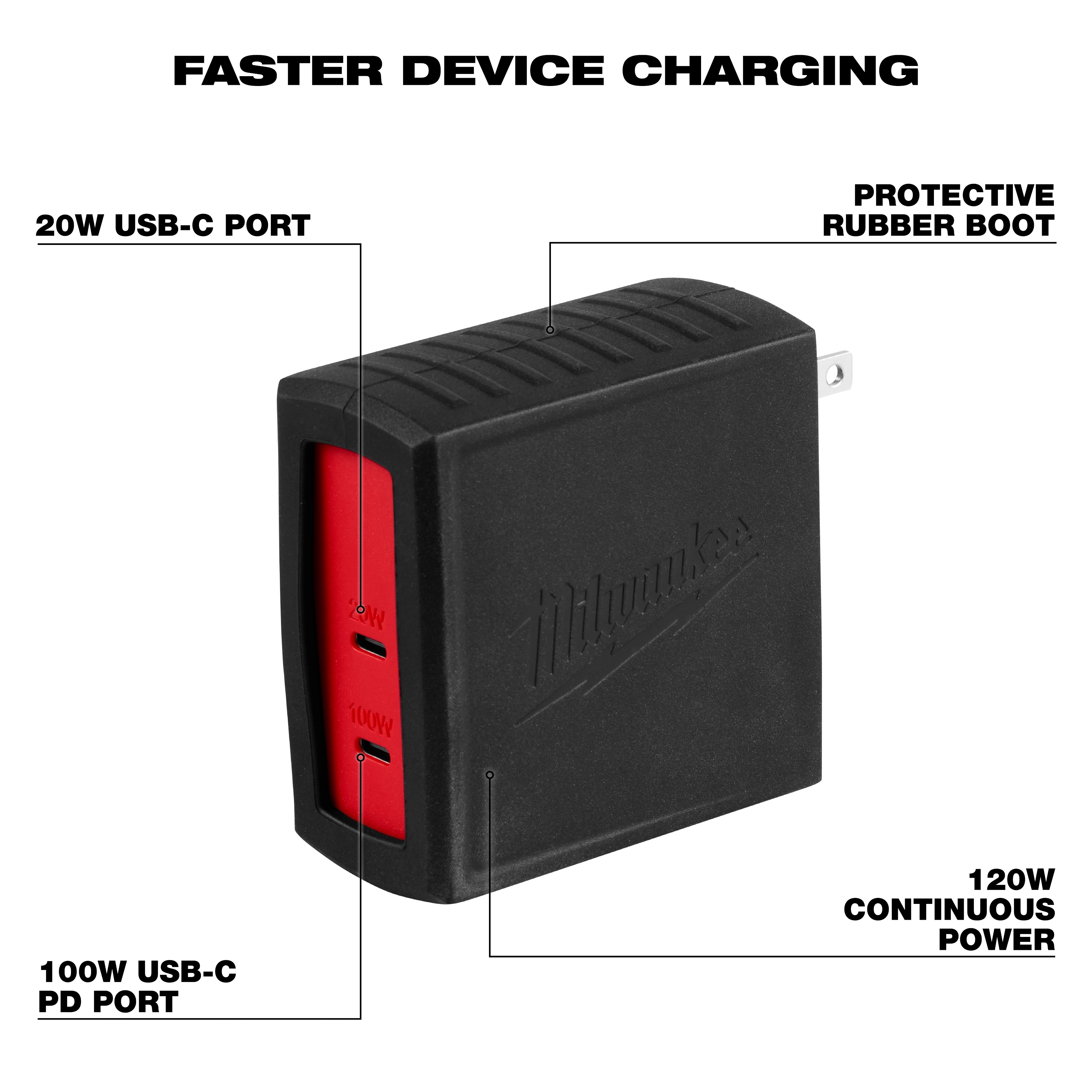 Black and red 120W USB-C 2-Port Wall Adapter featuring a 20W USB-C port, 100W USB-C PD port, and a protective rubber boot.