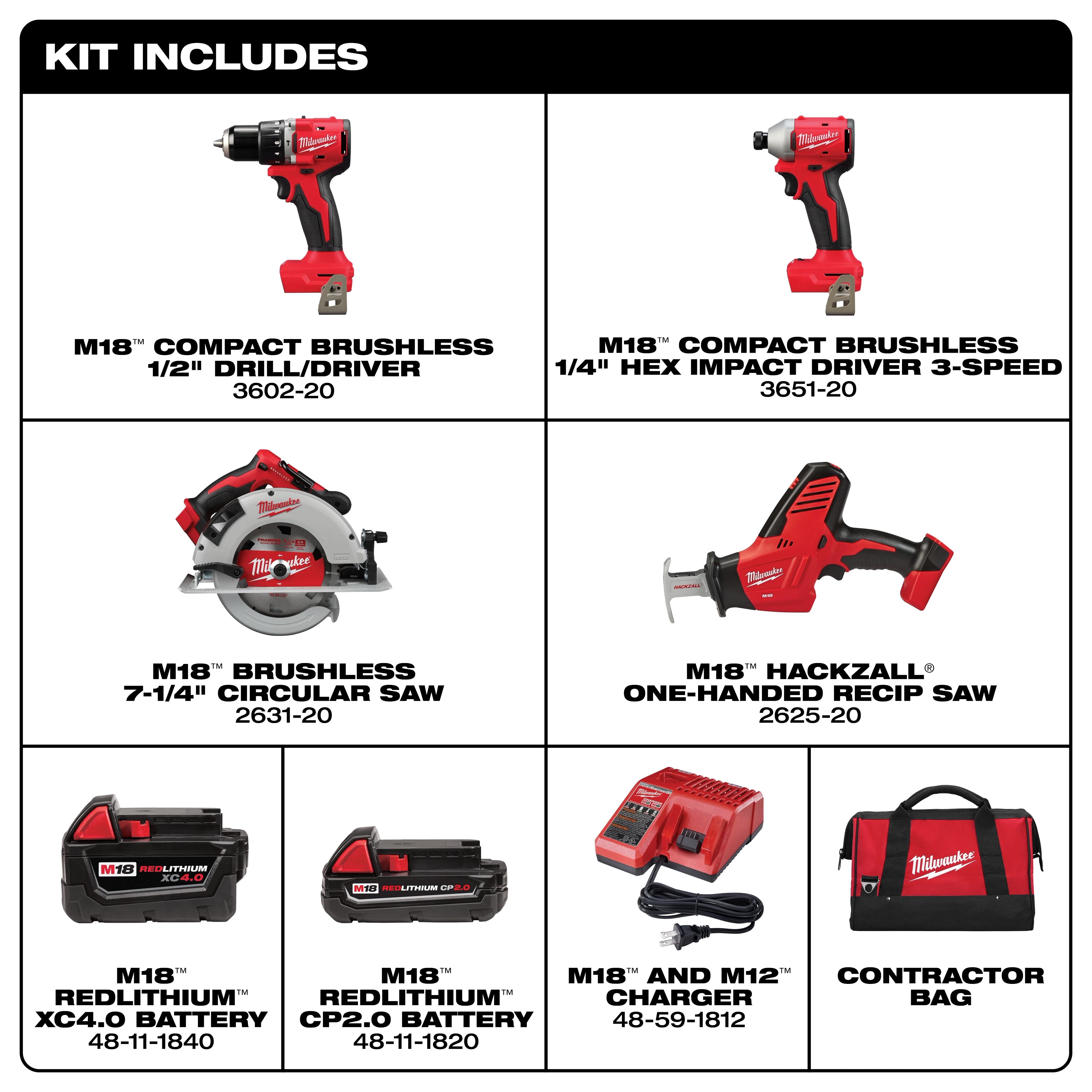 The M18 4-Tool Combo Kit includes a compact brushless 1/2" drill/driver, 1/4" hex impact driver, 3-speed, brushless 7-1/4" circular saw, Hackzall® one-handed recip saw, two Redlithium™ batteries, M18 and M12 charger, and a contractor bag.