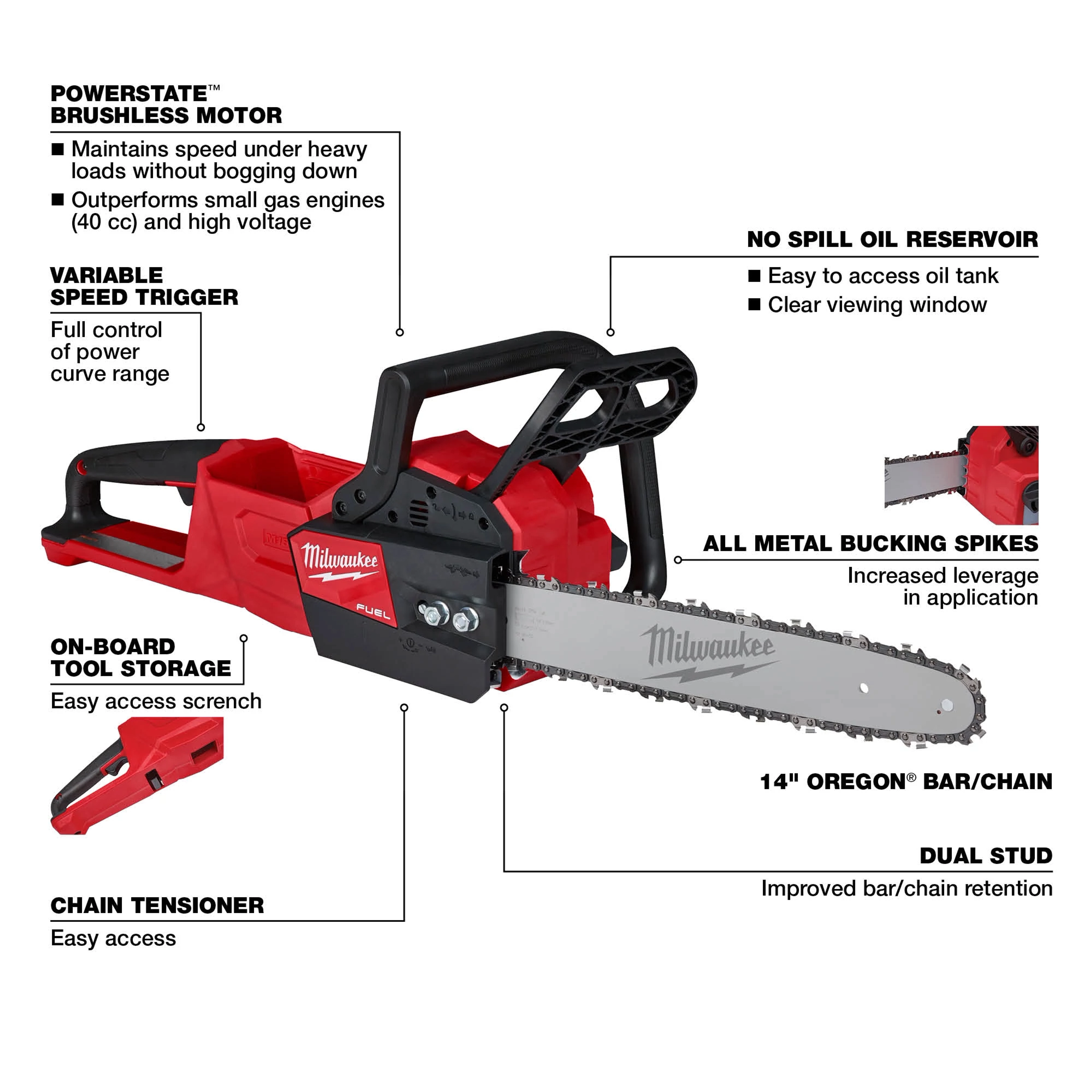 M18 FUEL™ 14” Chainsaw