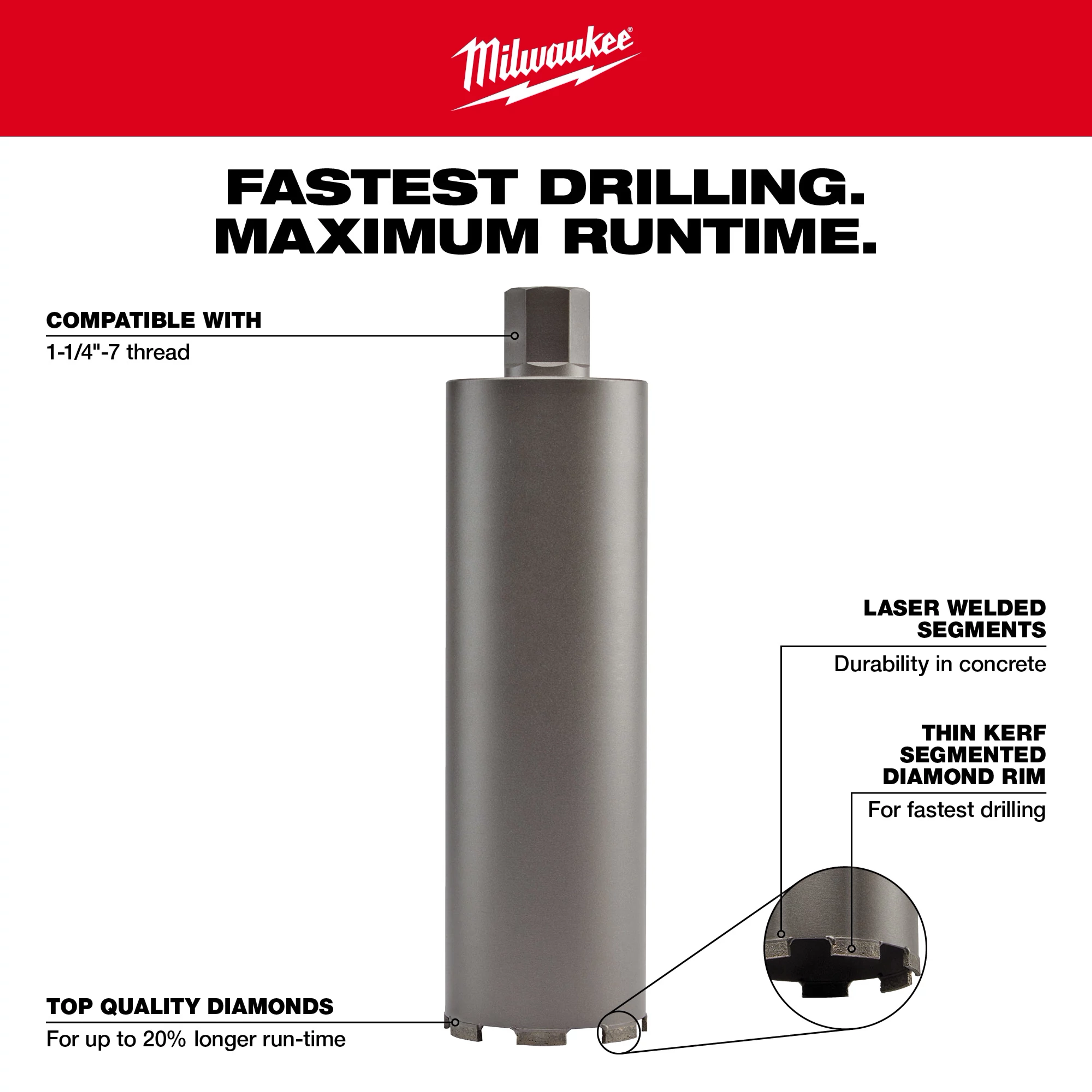 Milwaukee Diamond Ultra Dry Core Bit Walk Around with 1-1/4"-7 thread, laser welded segments, thin kerf rim, and top quality diamonds.