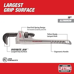 18 in. Aluminum Pipe Wrench