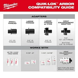 Milwaukee QUIK-LOK™ Arbor Set selection guide showing different thread sizes, adapters, and compatibility with various hole saw sizes. Includes 3/8" and 7/16" arbors, 4" pilot bit, and examples of supported hole saw diameters ranging from up to 1-3/16" to 6-7/8".