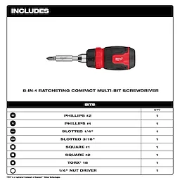 2pc 14-in-1 Ratcheting Multi-Bit and 8-in-1 Ratcheting Compact Multi-bit Screwdriver Set includes various Phillips, slotted, square, Torx bits.