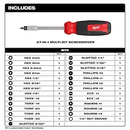 27-in-1 Multi-Bit Screwdriver with a black and red handle, hex bits, Phillips bits, slotted bits, Torx bits, and additional drivers.