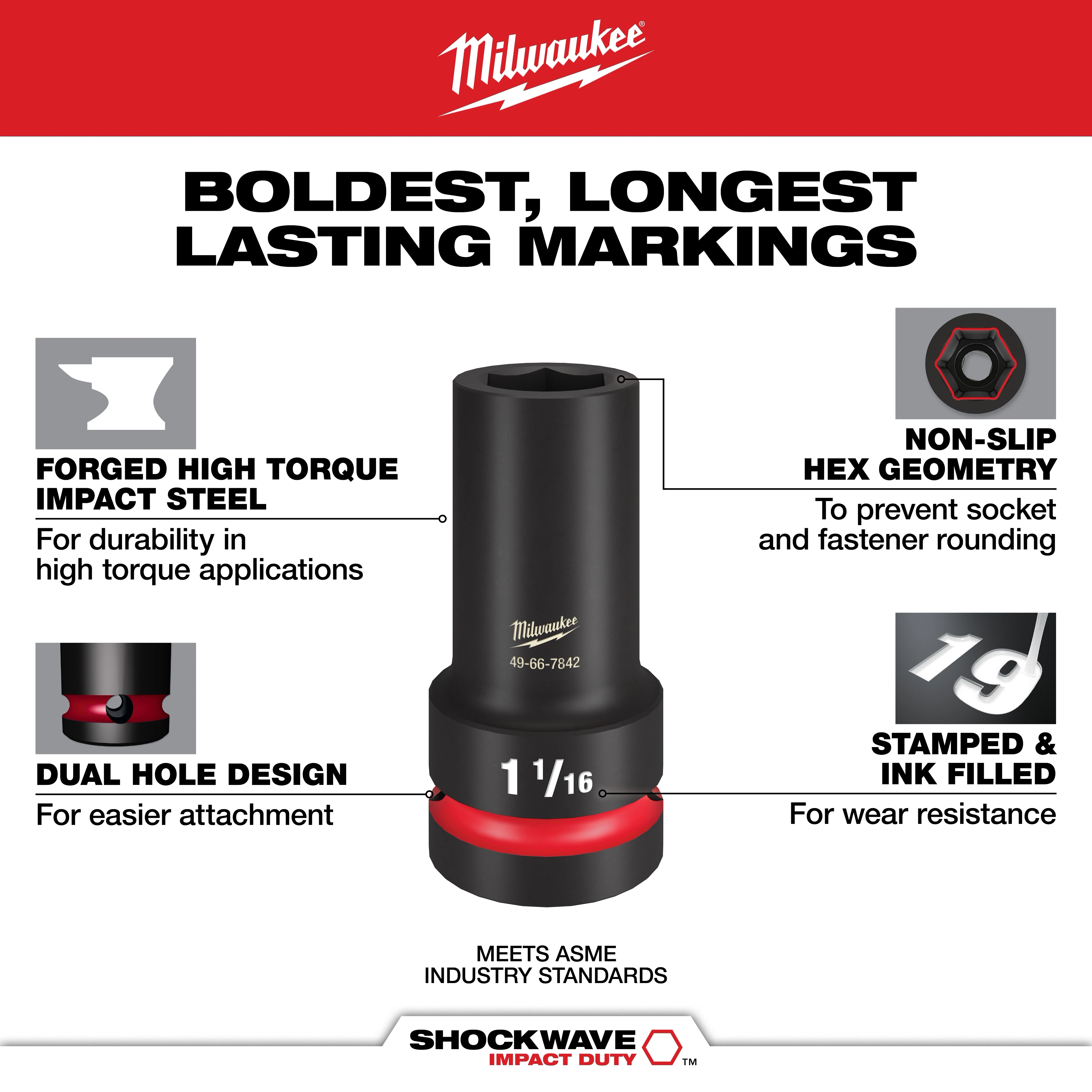 AB Tools 33mm Metric 3/4" Drive Double Deep Impact Socket - 6 Point, Thick Wall
