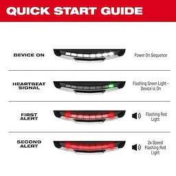 BOLT Personal Voltage Detector quick start guide showing light patterns for power, heartbeat, first alert, and second alert.
