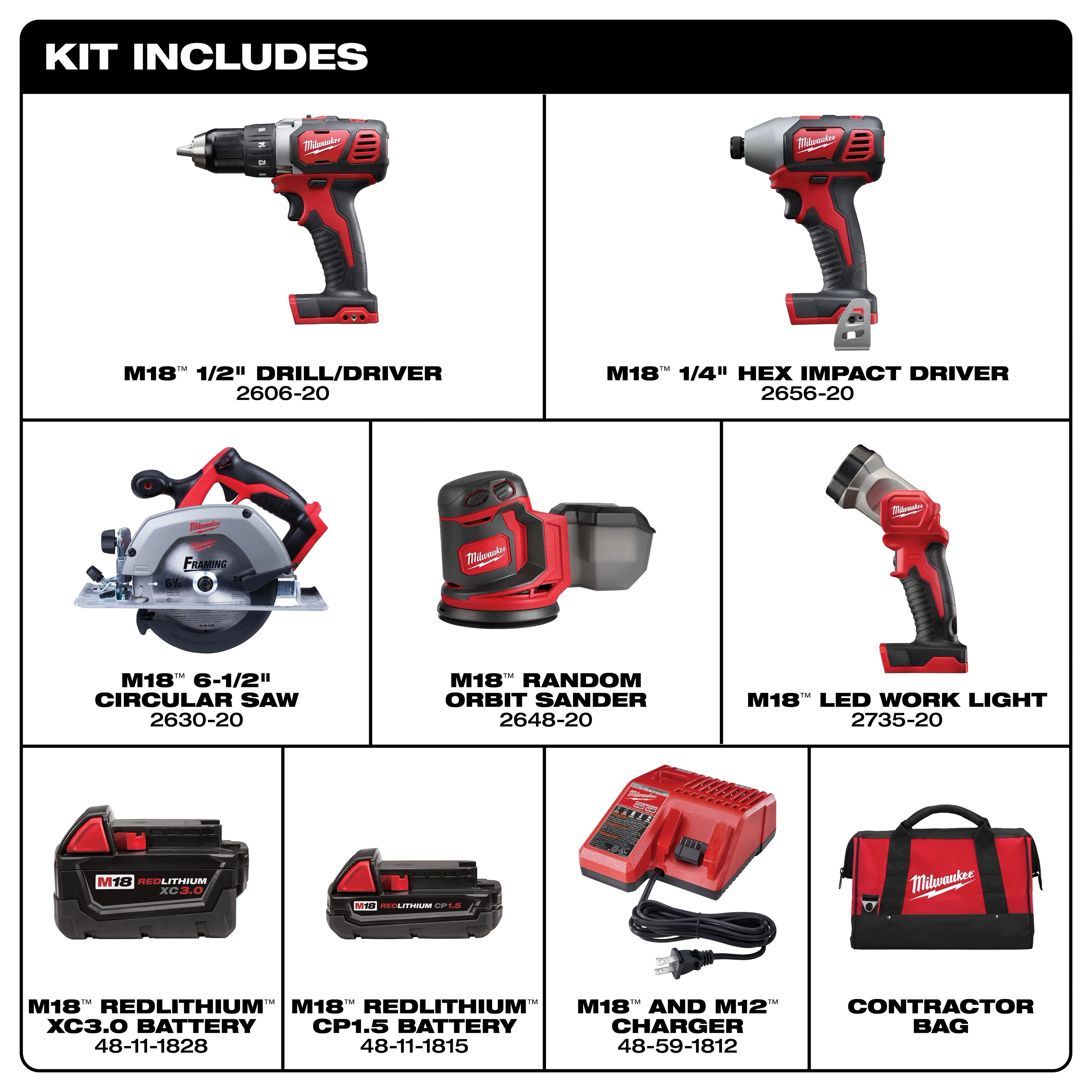 The M18 5 Tool Combo Kit includes a drill/driver, hex impact driver, circular saw, random orbit sander, LED work light, two batteries, a charger, and a contractor bag.