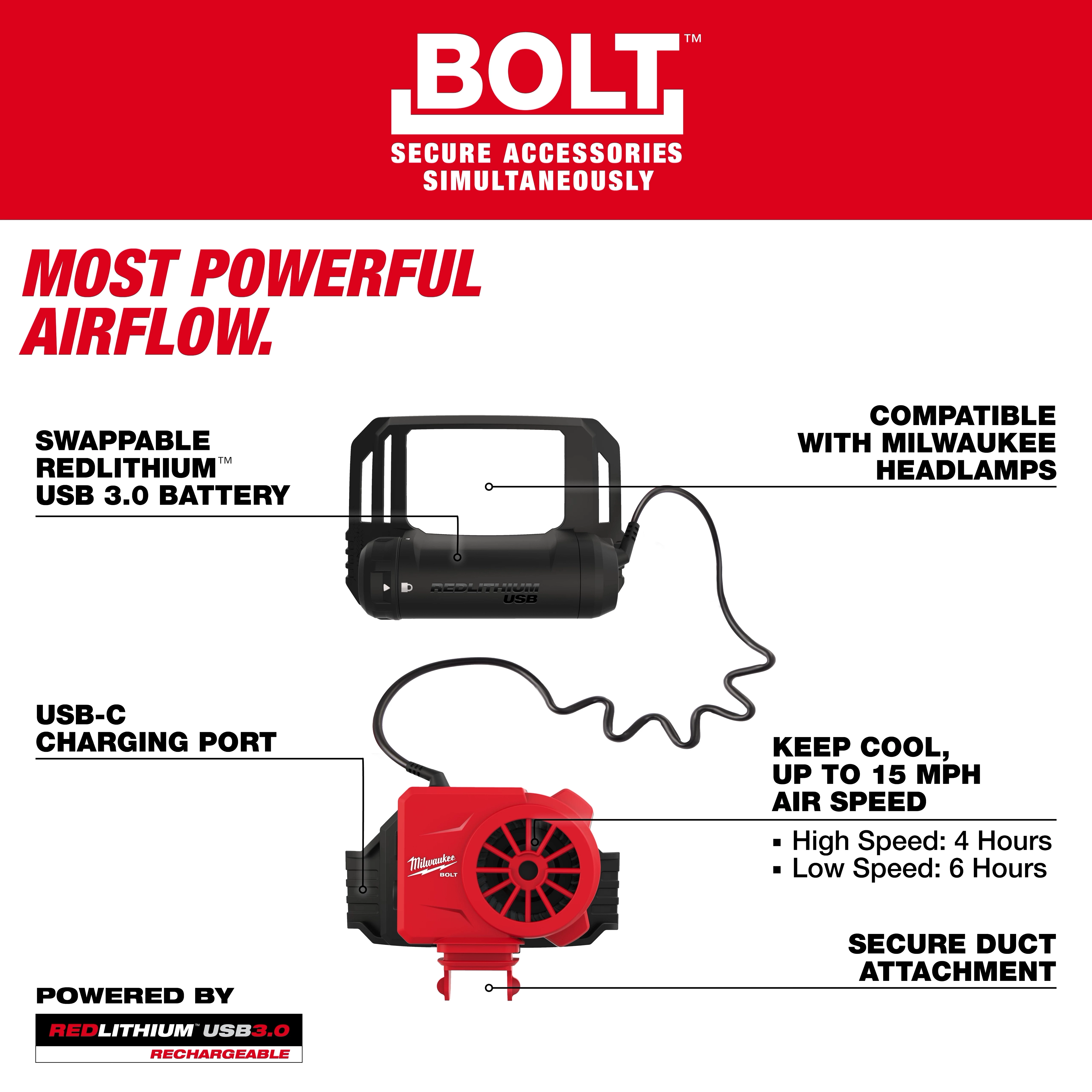 BOLT REDLITHIUM USB Cooling Fan with a swappable USB 3.0 battery, USB-C charging port, and compatibility with Milwaukee headlamps.