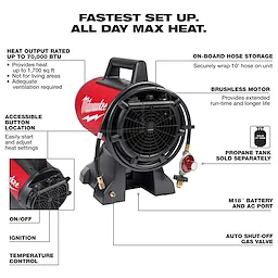 Fastest set up and all day max heat