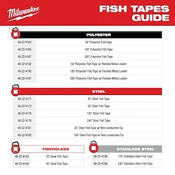 Fish Tape Guide