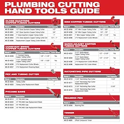 Plumbing_Cutting_Hand_Tools_Guide.jpg