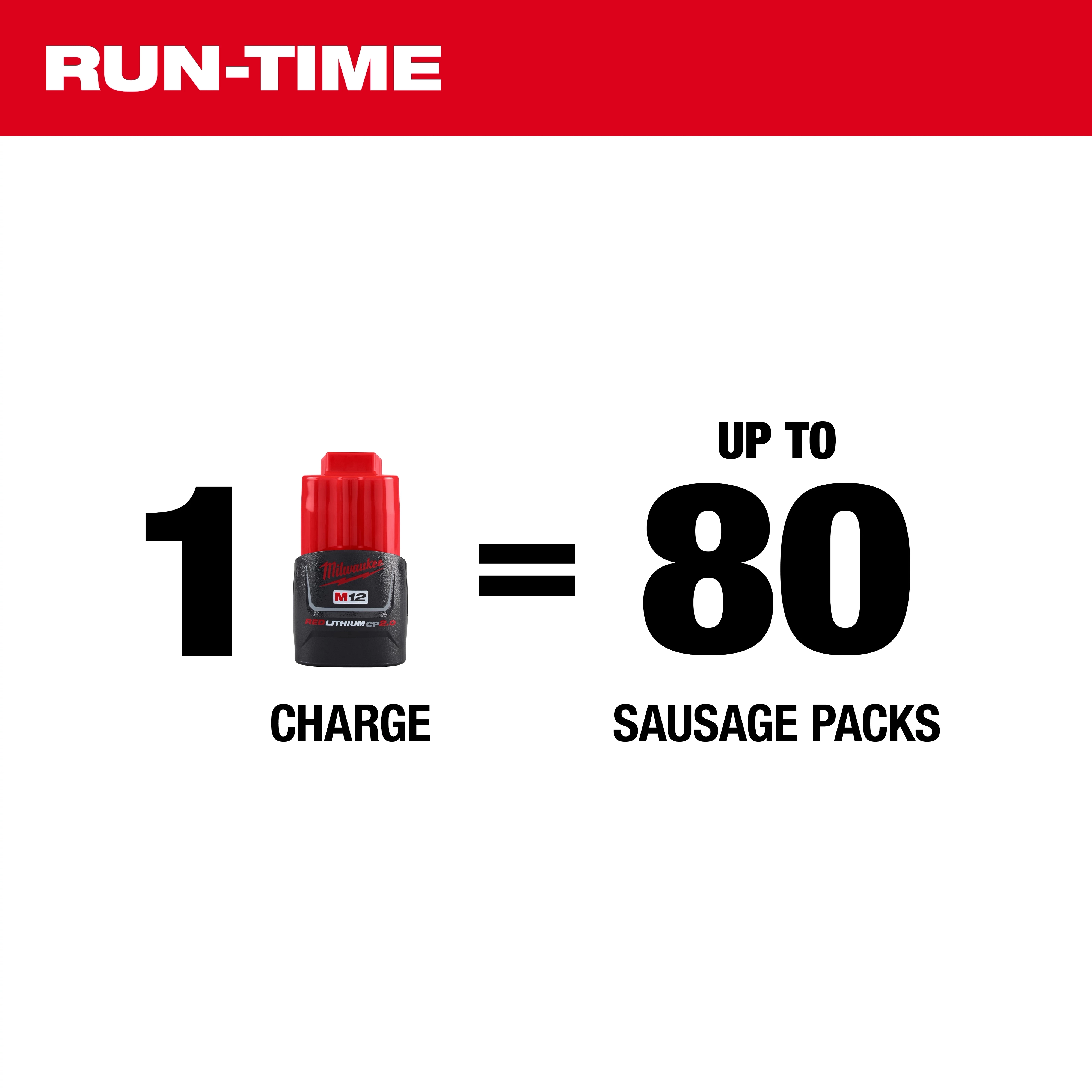 Run-Time: 1 charge of the M12 20oz. Aluminum Barrel Sausage Style Caulk and Adhesive Gun Kit equals up to 80 sausage packs.
