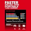 M18 FUEL™ 1-9/16" SDS Max Rotary Hammer Kit w/ ONE KEY™, view 22
