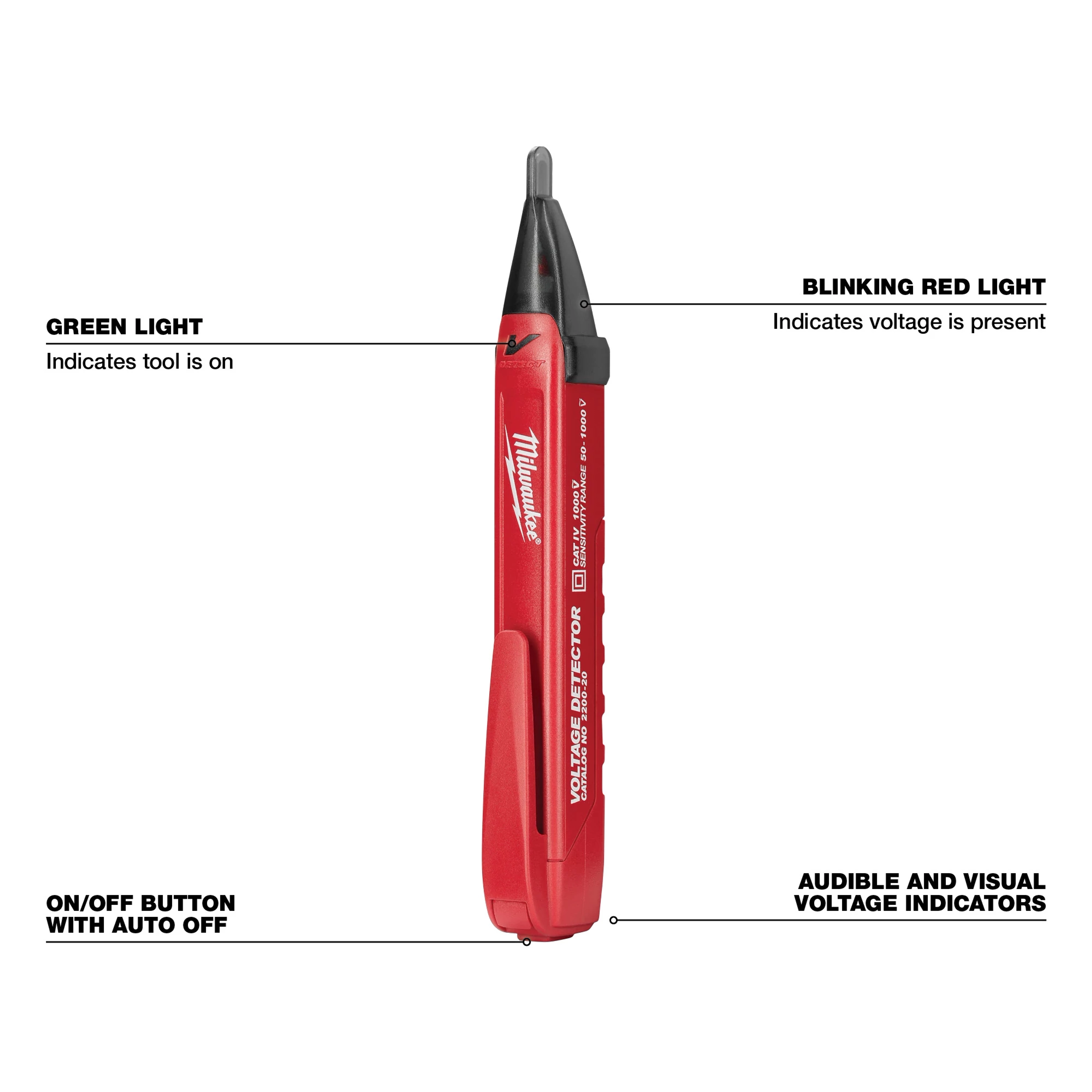 VOLTAGE DETECTOR Walkaround
