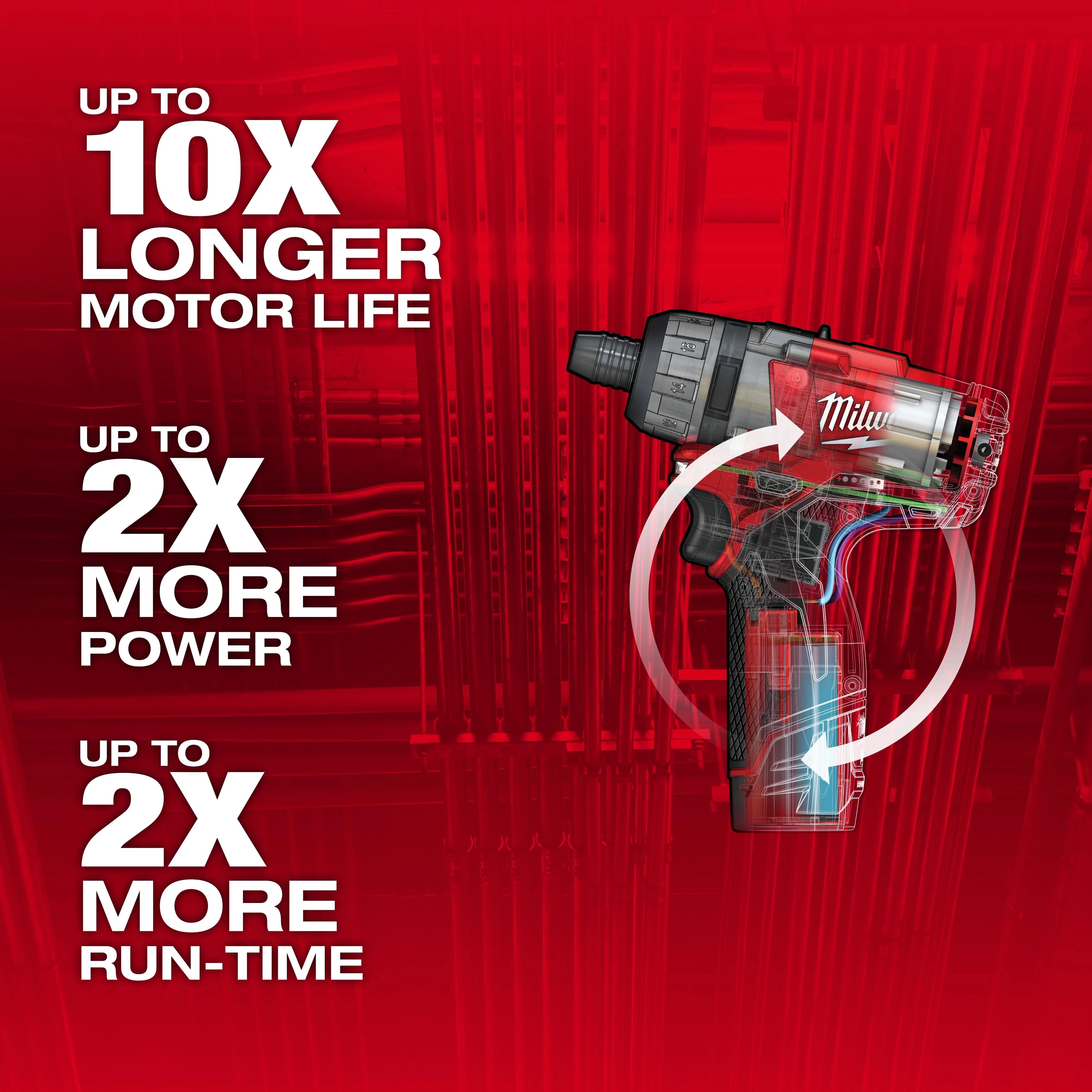 Red M12 FUEL 1/4" Hex 2-Speed Screwdriver Kit with text: "Up to 10X Longer Motor Life, Up to 2X More Power, Up to 2X More Run-Time."
