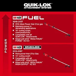 QUIK-LOK 16” String Trimmer Attachment and QUIK-LOK Edger Attachment displayed on a red power comparison chart.