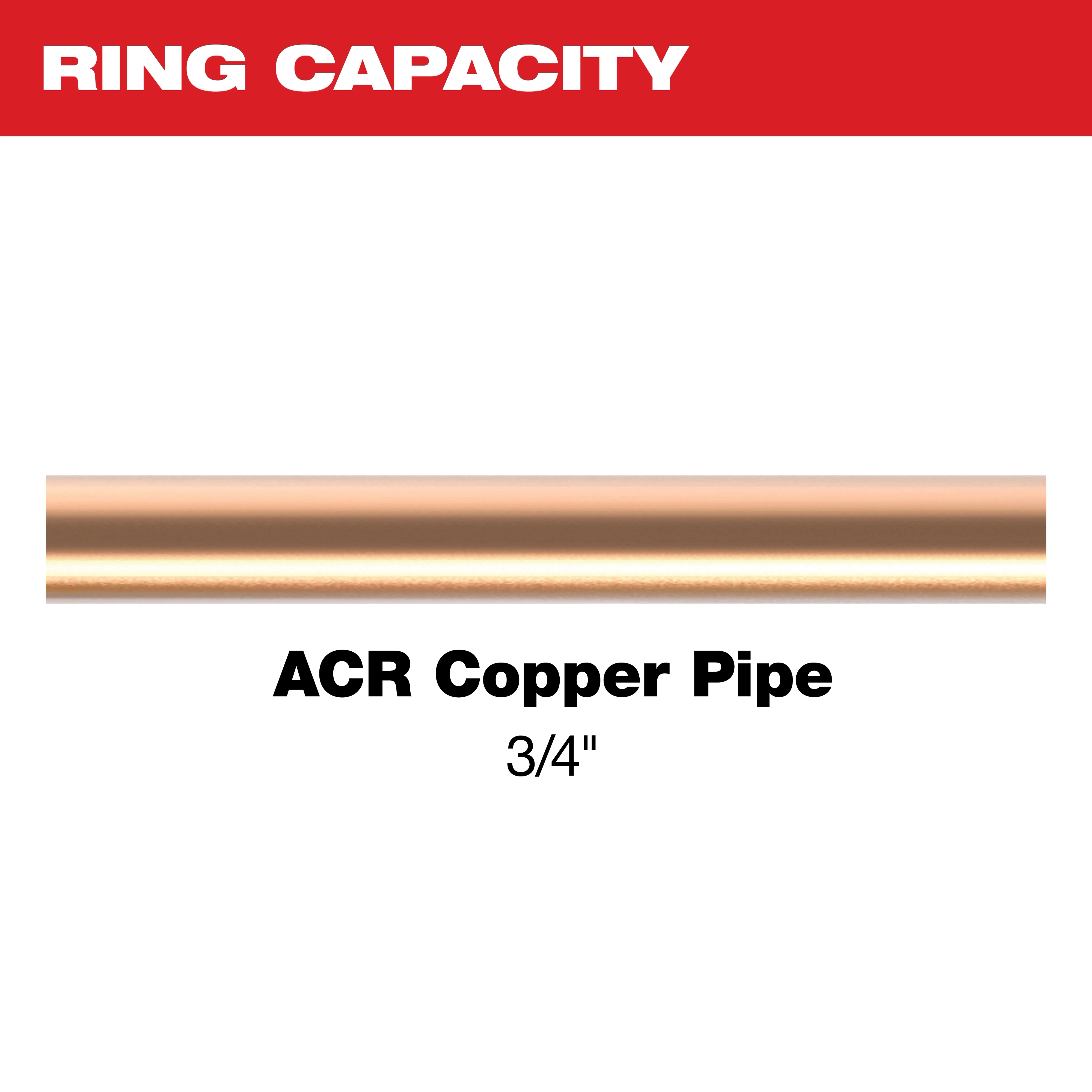 The image features a 3/4" Streamline® ACR Pivoting Press Ring categorized for ACR Copper Pipe usage. The background is white with red text above stating "RING CAPACITY."