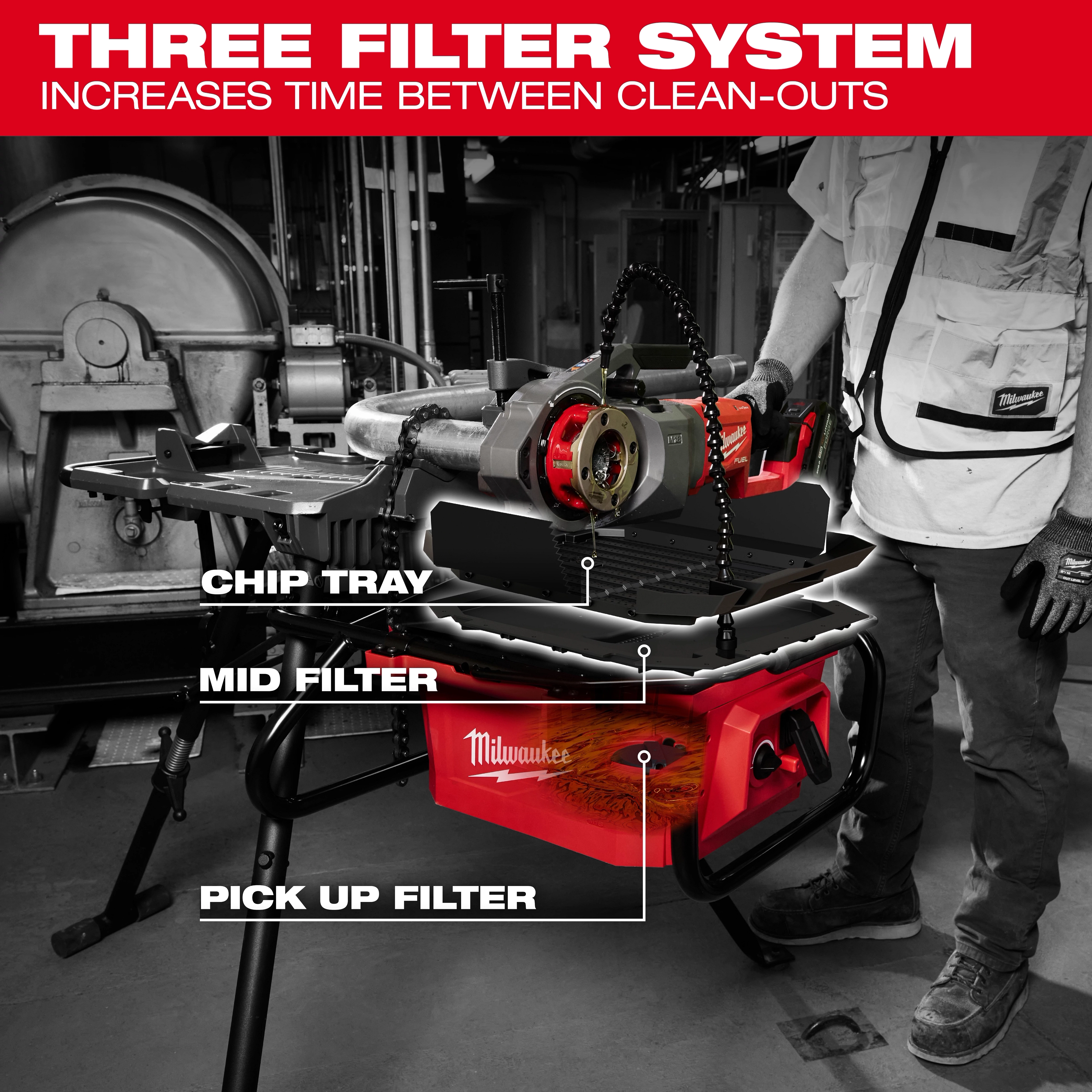 M18 Brushless Pipe Threading Oiler on a stand with labeled chip tray, mid filter, and pick up filter in a workshop.