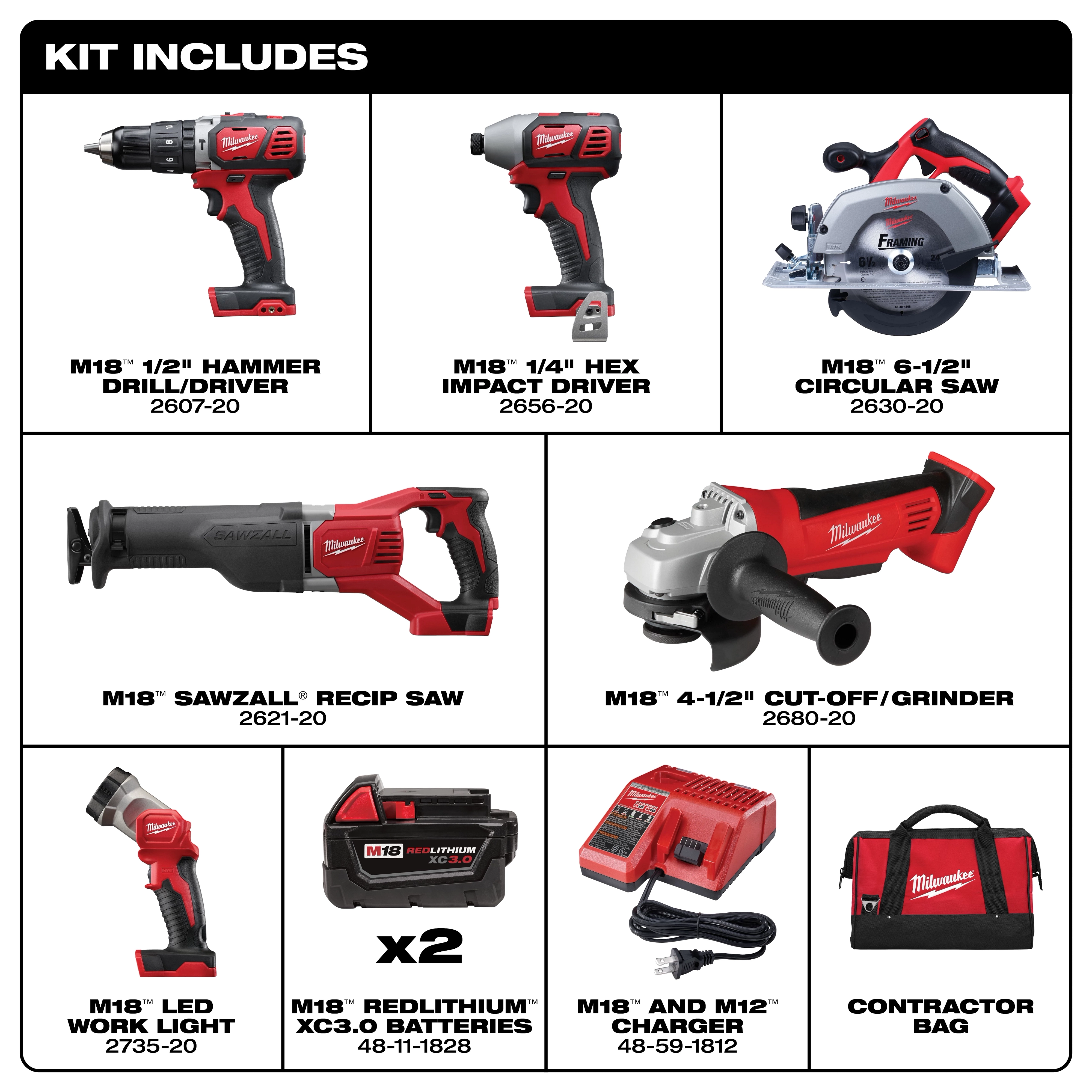 The M18 6-Tool Combo Kit includes a hammer drill/driver, hex impact driver, circular saw, Sawzall recip saw, cut-off grinder, LED work light, two batteries, charger, and contractor bag.