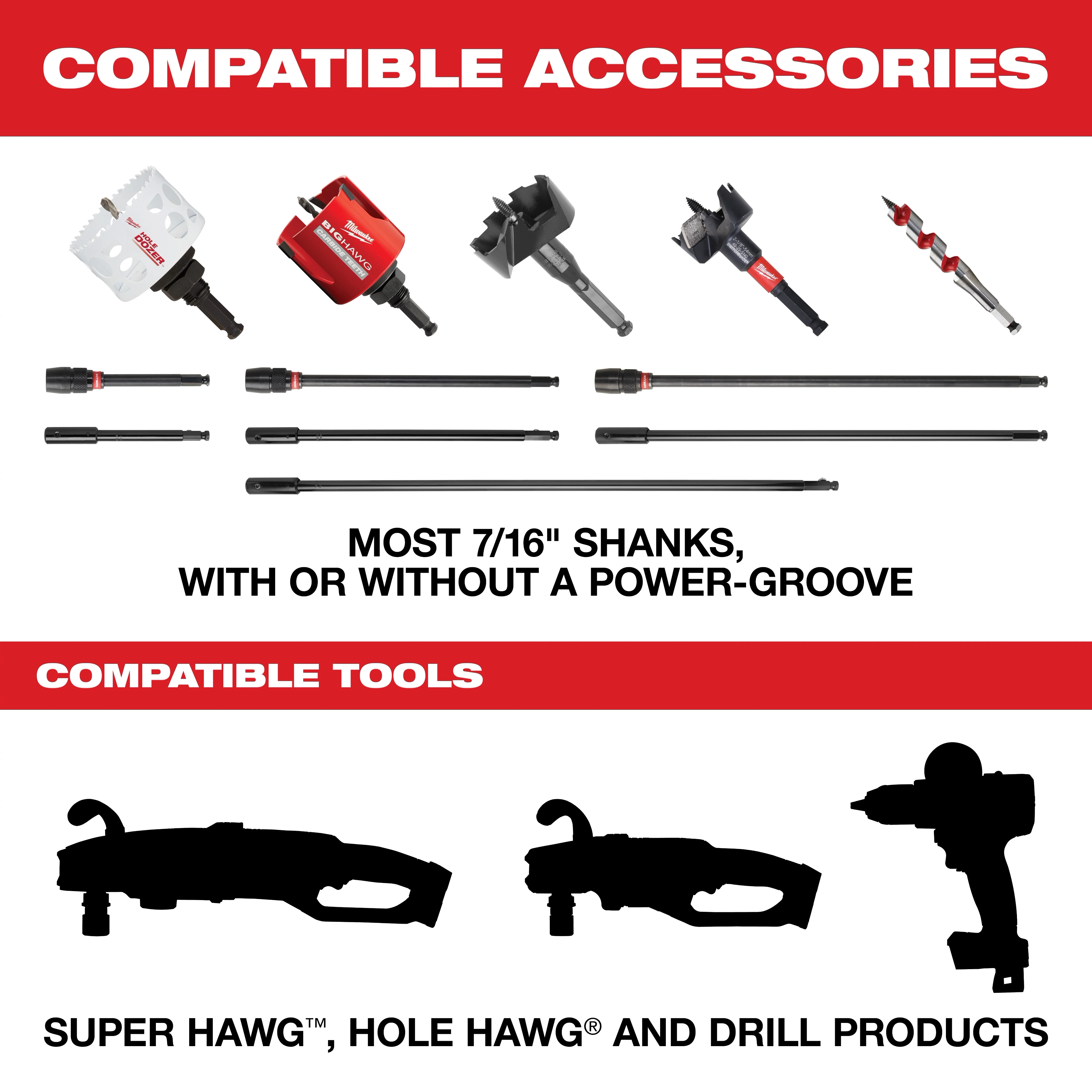 Milwaukee drill accessories and compatible tools including various drill bits and shafts are displayed. These accessories fit most 7/16" shanks, with or without a power-groove, and are compatible with Super Hawg, Hole Hawg, and other drill products.