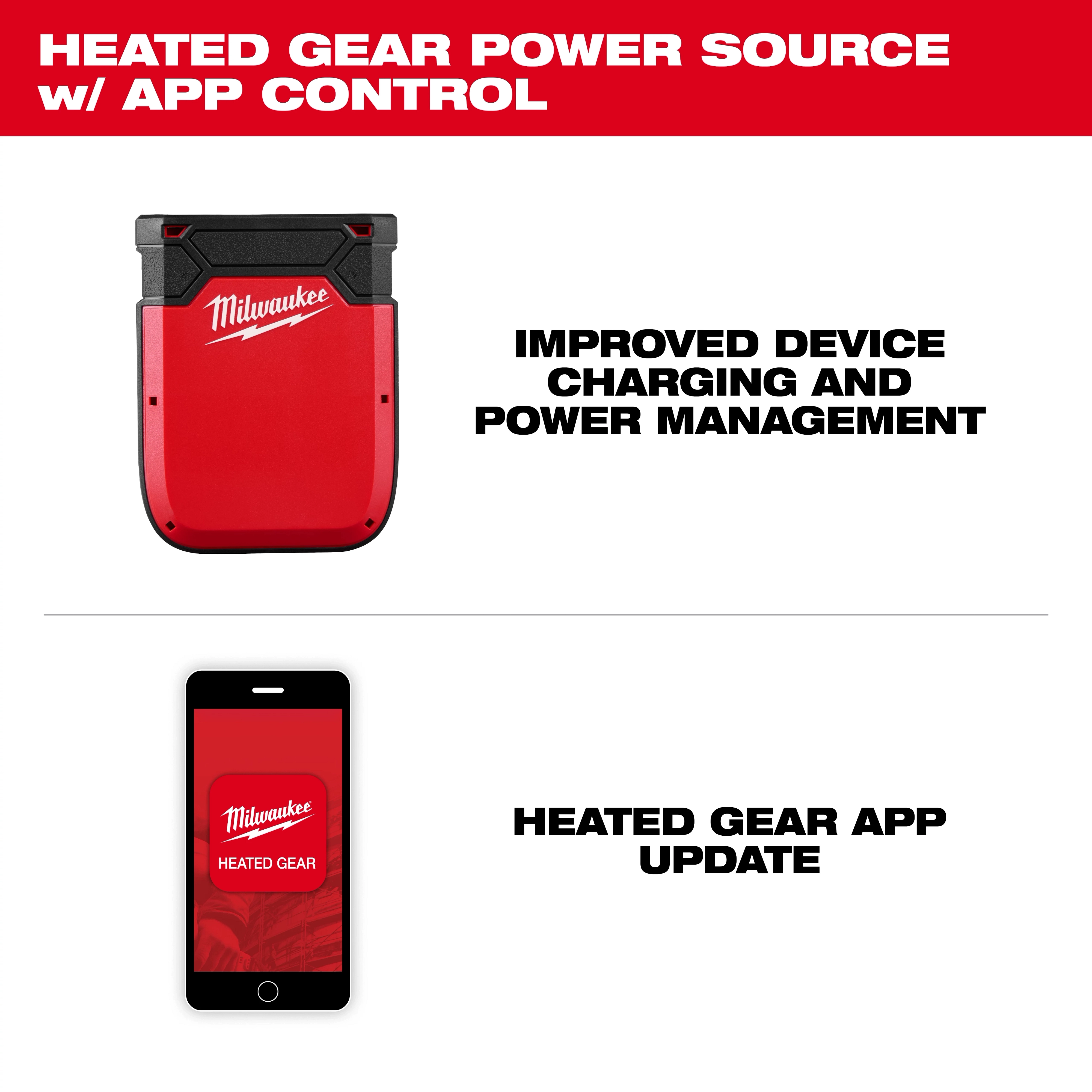Milwaukee promotion for the Heated Gear Power Source w/ App Control shows the product alongside a smartphone with the Milwaukee web app on screen. Text highlights improved device charging, power management, and app updates. The image combines red and black branding elements prominently.