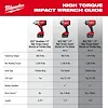 M18™ Brushless 1/2" High Torque Impact Wrench w/ Friction Ring, view 13