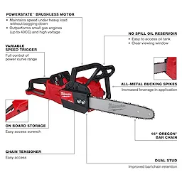 Image of the M18 FUEL Chainsaw with various features labeled. It includes a POWERSTATE™ brushless motor for maintaining heavy load speed, variable speed trigger, onboard storage for a wrench, chain tensioner, no spill oil reservoir with a clear window, all-metal bucking spikes, 16" Oregon® bar chain, and dual stud for improved bar/chain retention.