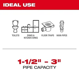 Ideal use for the Milwaukee product includes toilets, sinks and kitchen sinks, floor traps, and main pipes. The product supports pipe capacities ranging from 1-1/2 inches to 3 inches, ensuring versatility in plumbing tasks.