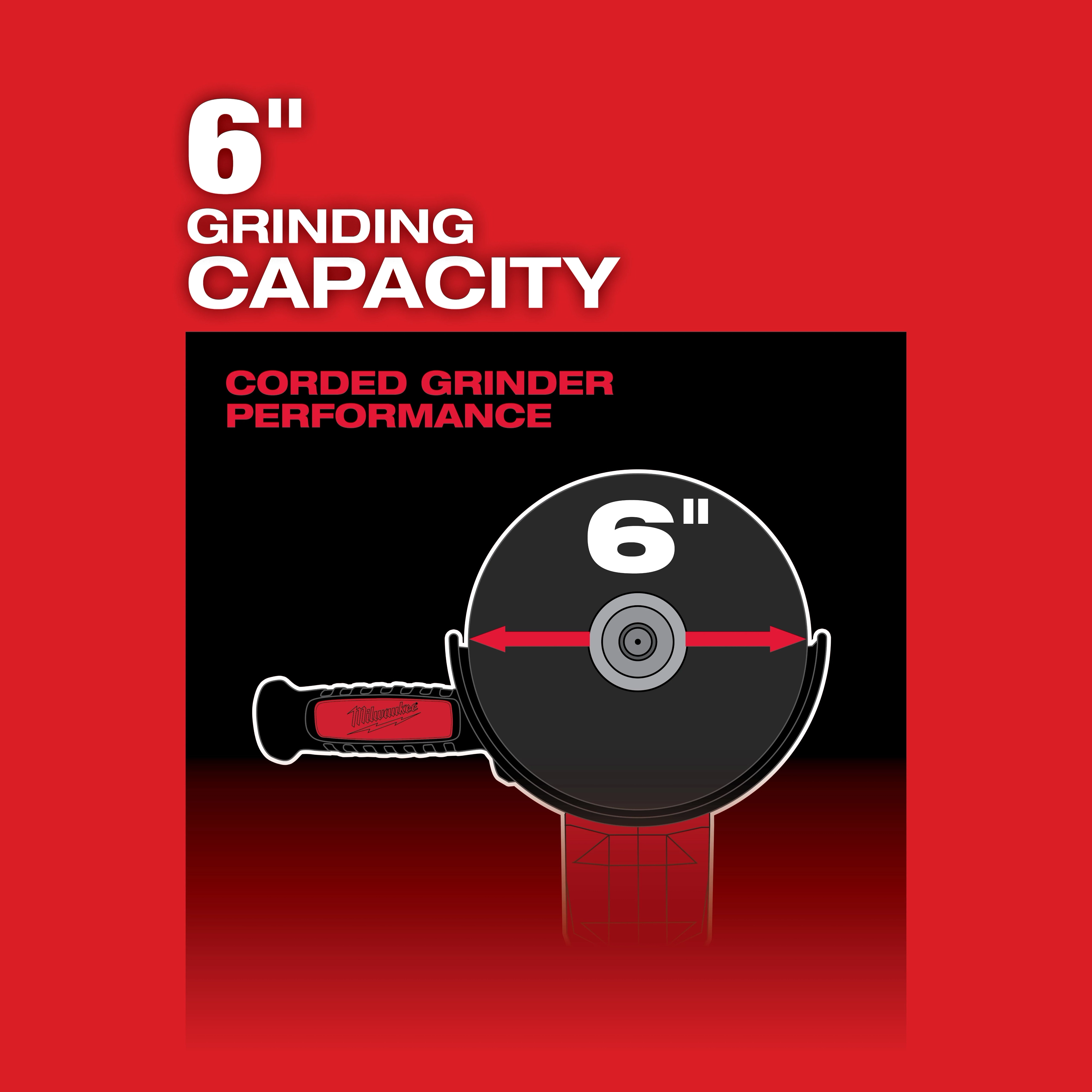 M18 FUEL Braking Grinder Slide Switch Fuel Chart 3