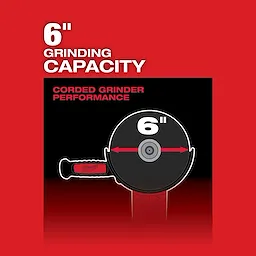 M18 FUEL Braking Grinder Slide Switch Fuel Chart 3