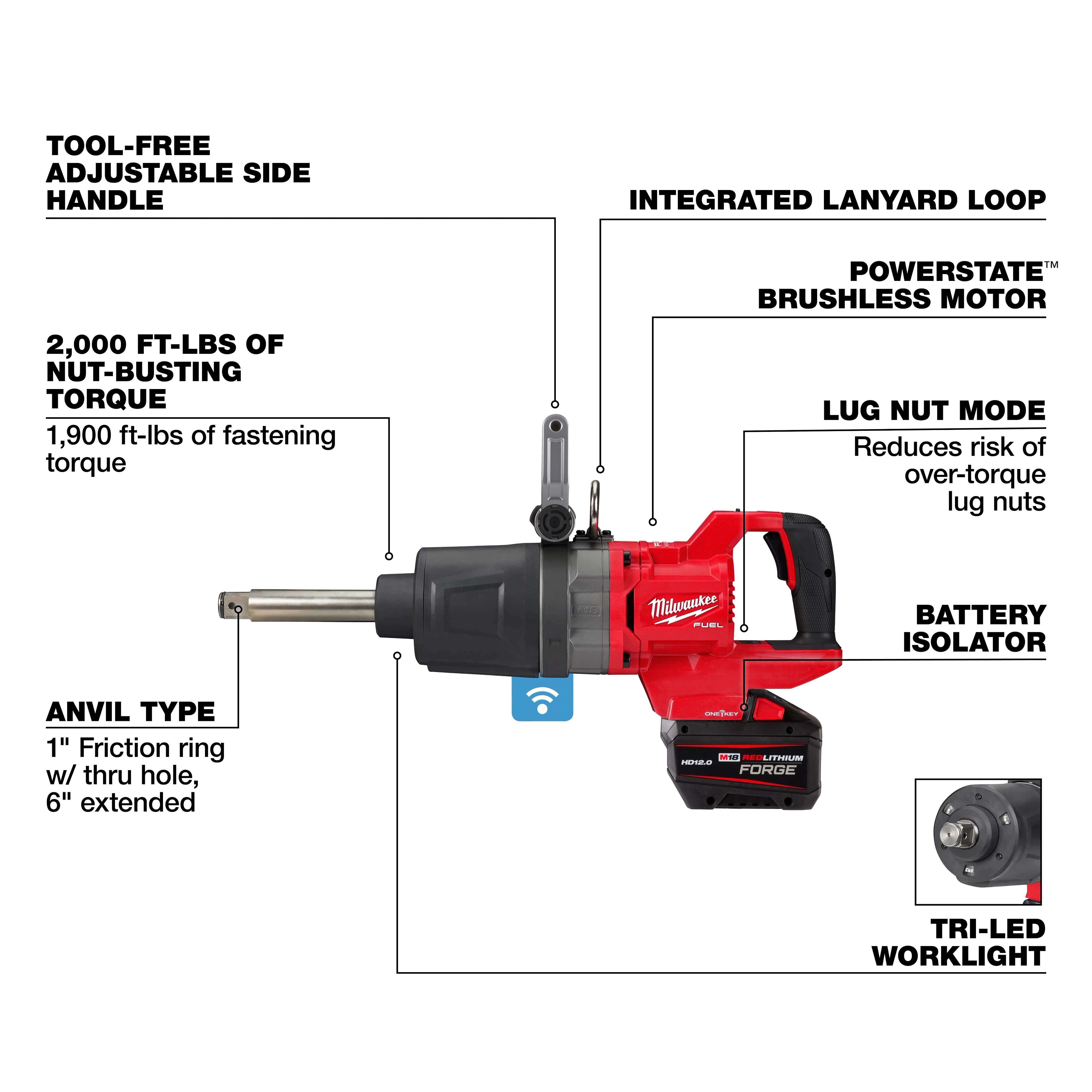The M18 FUEL™ 1" D-Handle Ext. Anvil High Torque Impact Wrench w/ ONE-KEY™. Features labeled include tool-free adjustable side handle, integrated lanyard loop, POWERSTATE™ brushless motor, lug nut mode, battery isolator, anvil type, 2,000 ft-lbs of torque, and tri-LED work light.