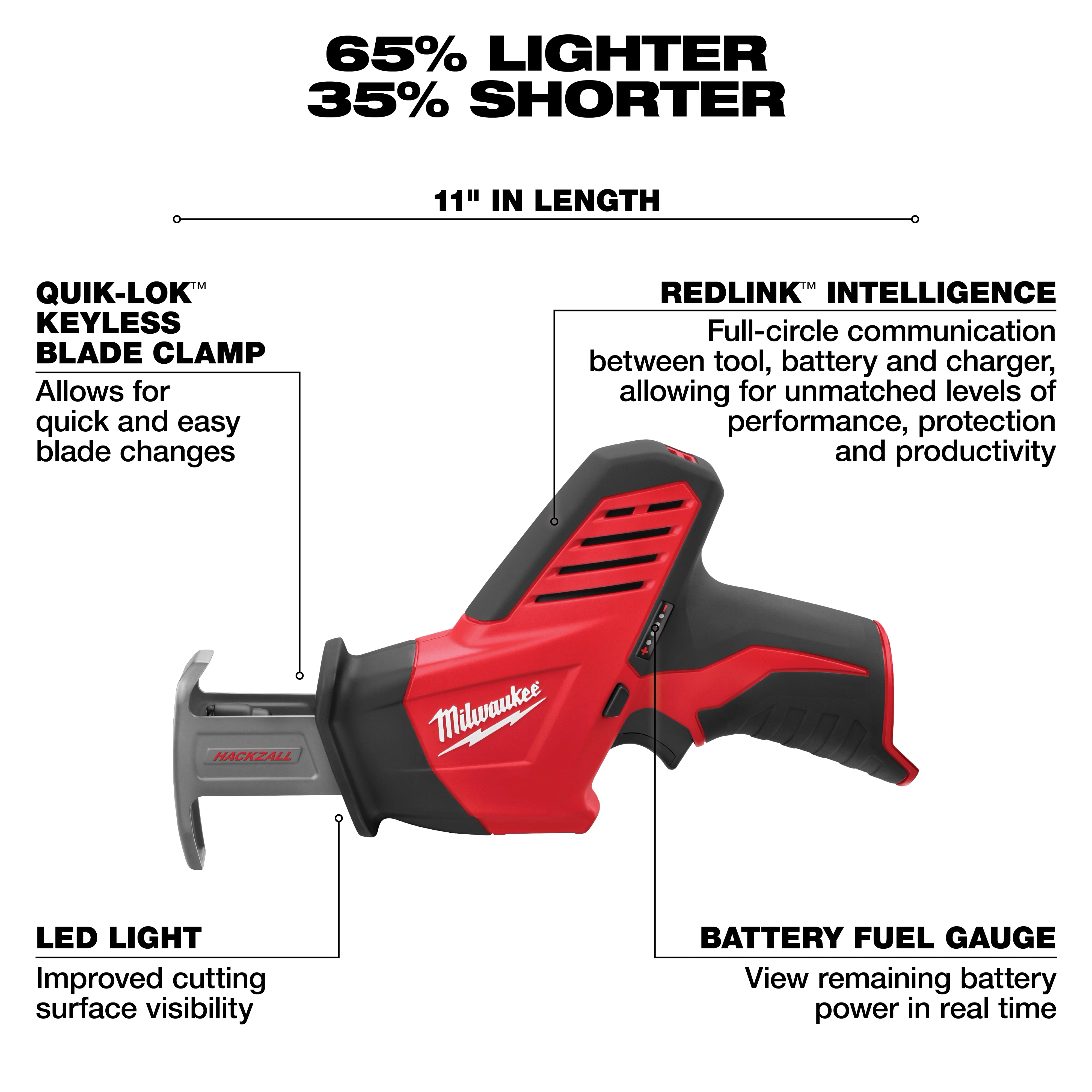 The M12 Cordless LITHIUM-ION 4-Tool Combo Kit features a RECIP saw with a Quik-Lok keyless blade clamp, LED light, battery fuel gauge, and REDLINK intelligence. It’s 11 inches long, 65% lighter, and 35% shorter, designed for improved performance, protection, and productivity.