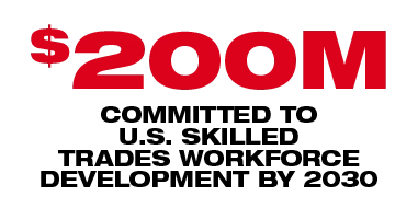 $200 Million committed to U.S. skilled trades workforce development by 2030