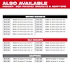 M12 FUEL™ INSIDER™ Extended Reach Box Ratchet, view 30